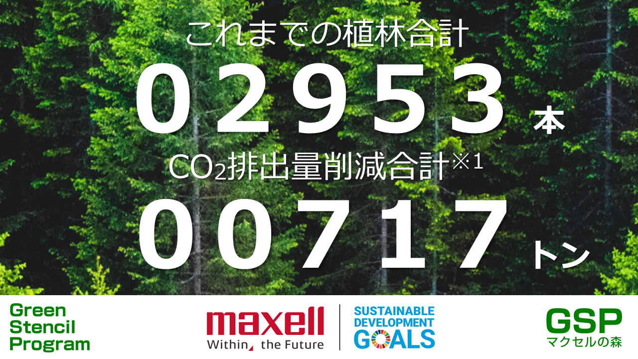 これまでの植林合計