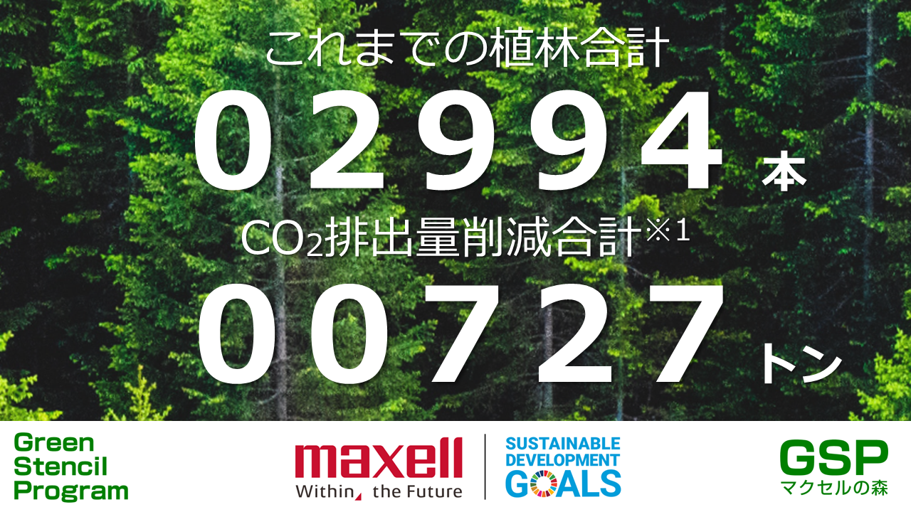 これまでの植林合計