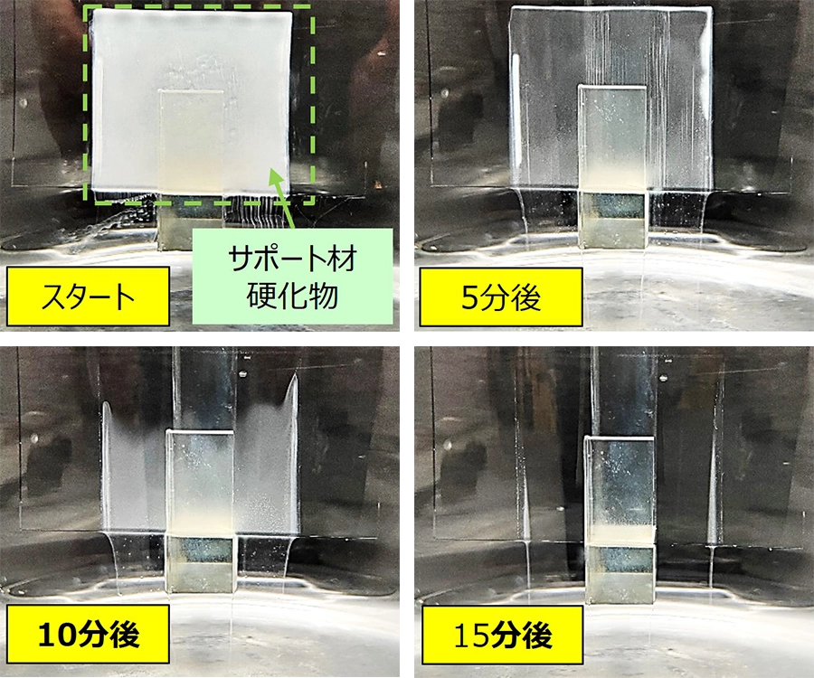 水溶性サポート材硬化物を水に浸した様子（常温、静音）
