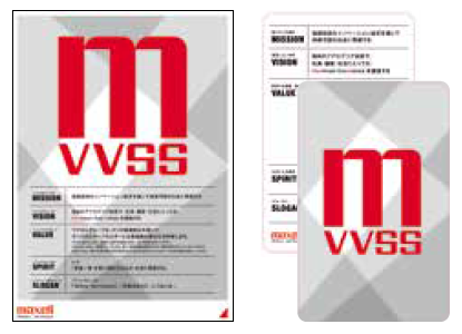 MVVSS 経営方針 クレドカード