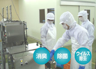 ご利用シーン　食品加工