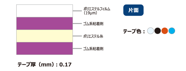 格安即決 neut tools ニュートツールズ パンドウイット バックルロック式ナイロン11コーティングステンレスバンド 50本  MSC8W38T15L6